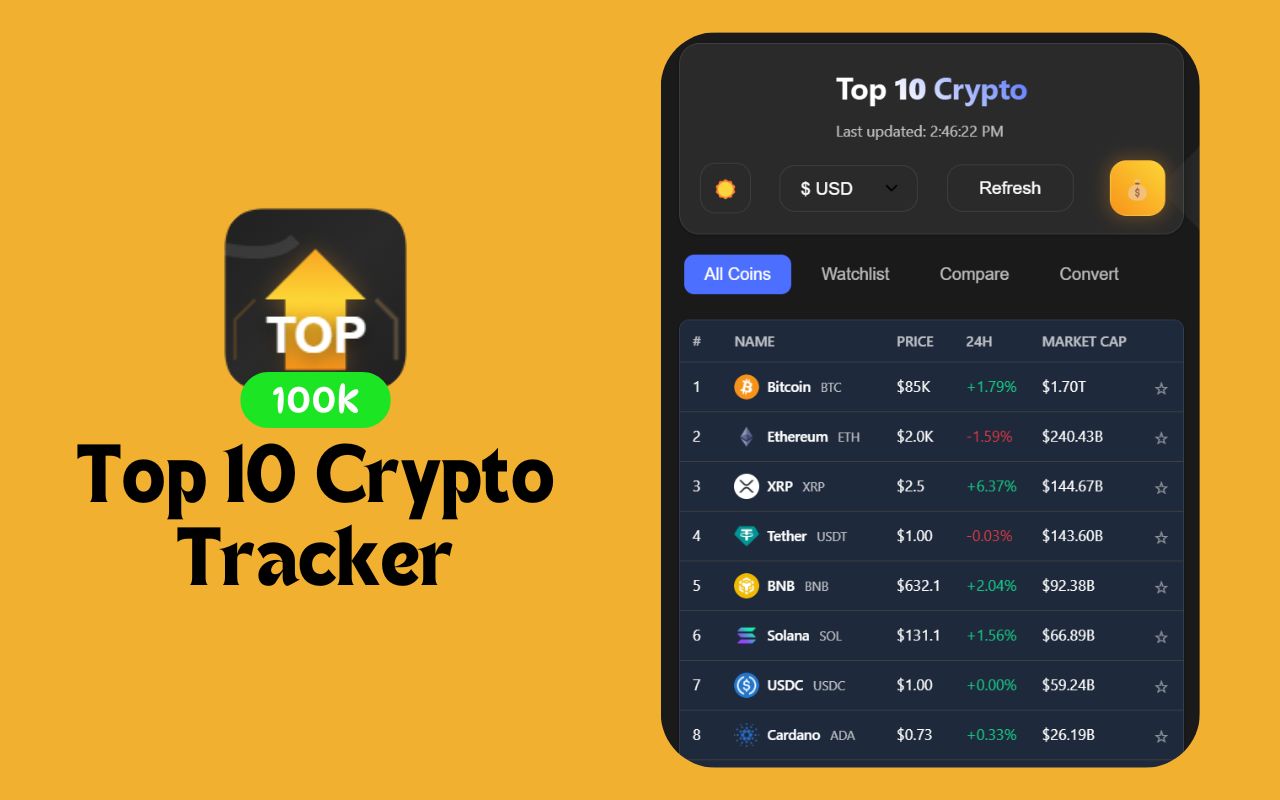 Top 10 Crypto Tracker - Image 1